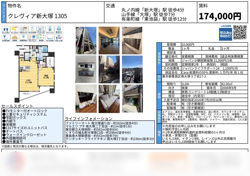 クレヴィア新大塚 1305